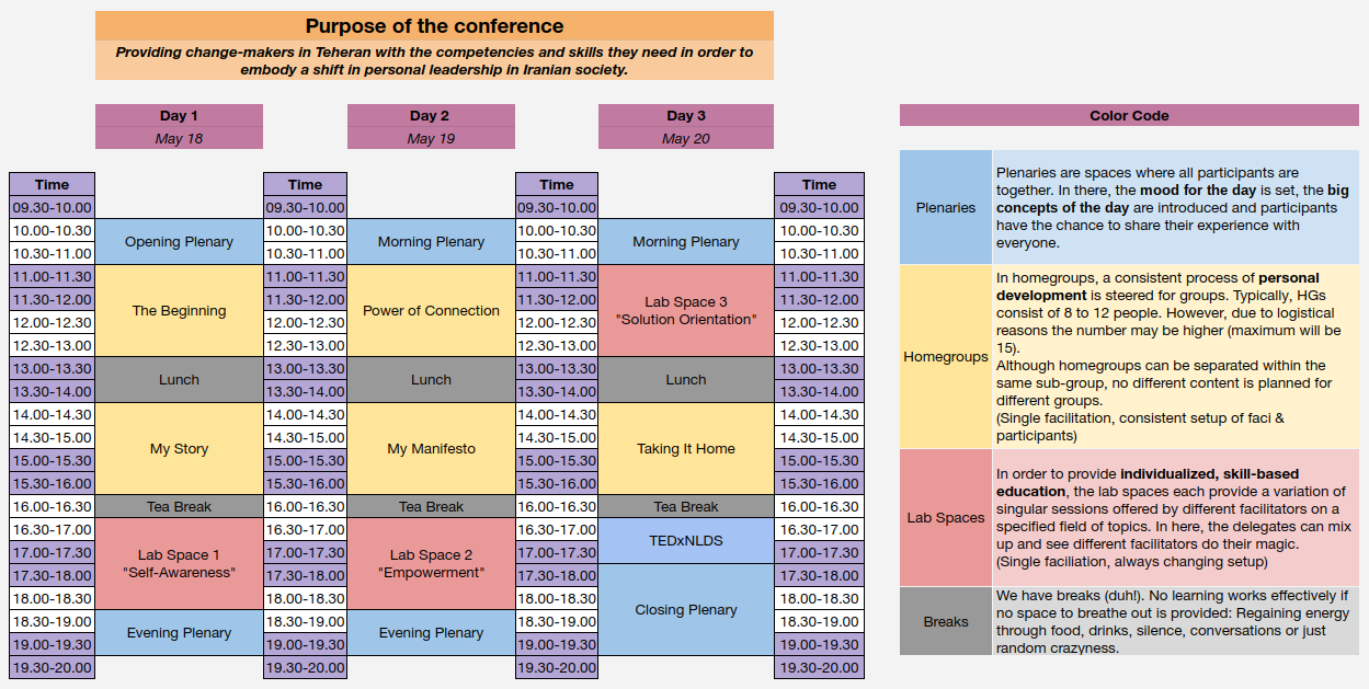 Agenda of one of my managed conferences, NLDS Iran 2016